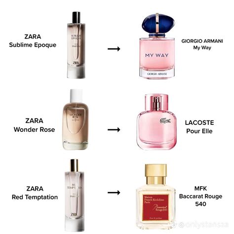 zara perfume dupes for her|zara aftershave smells like.